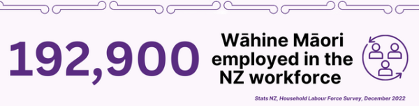 192,900 wahine maori employed in the NZ workforce, Stats NZ Household Labour Force Survey, December 2022