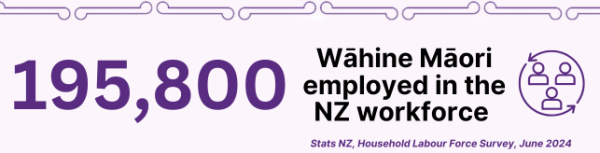 195,800 wahine maori employed in the NZ workforce, Stats NZ Household Labour Force Survey, June 2024