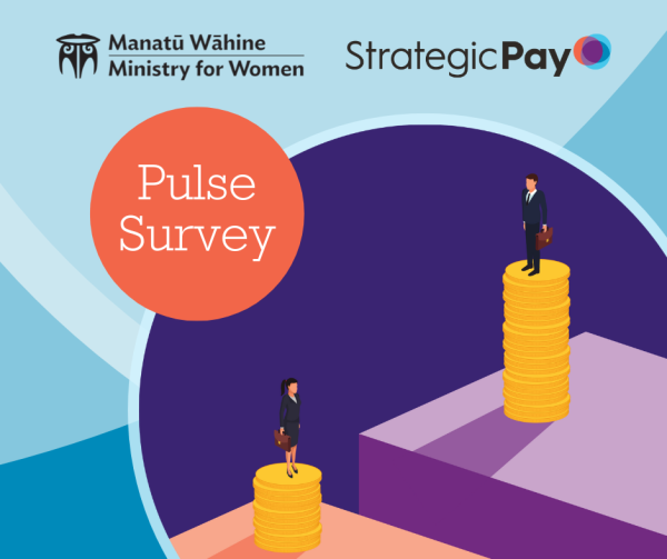 Pulse survey Strategic Pay Ministry for Women. Blue circles overlap, with a graphic of two people standing on a stakc of coins. The man stands on a higher stack of gold coins to represent the gender pay gap