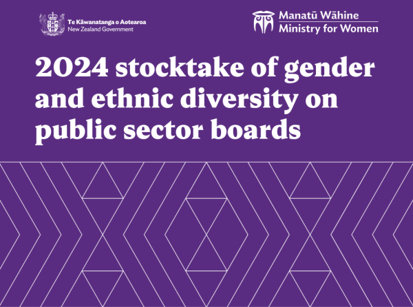 Purple background with white logos and text. The text says 2024 stocktake of gender and ethnic diversity on public sector boards.